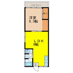 久原コーポラスの物件間取画像